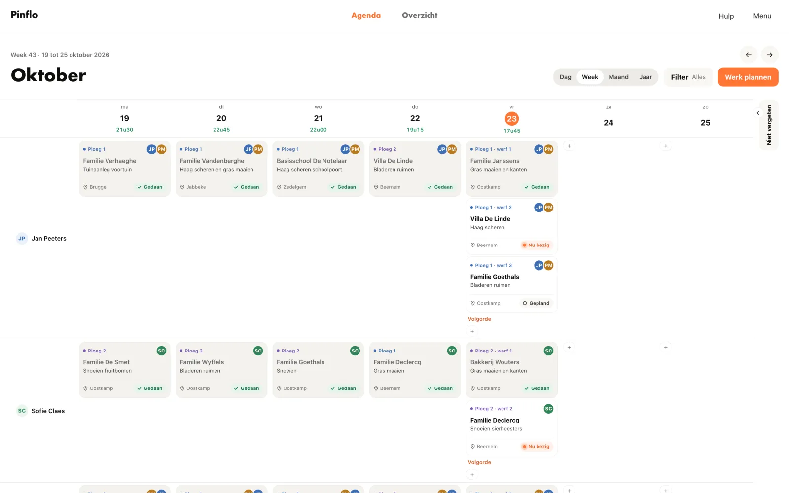 De teamagenda van een week, met een rij per persoon en per dag de werven met ploeg, klant, opdracht, gemeente en of het werk gedaan, nu bezig of gepland is